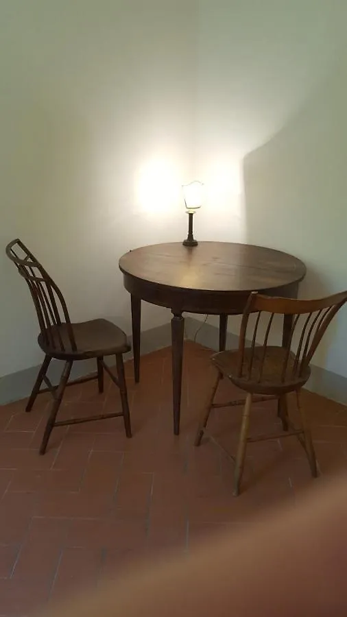 La Limonaia Villa Florence